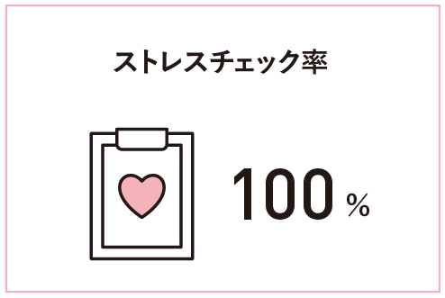 ストレスチェック率