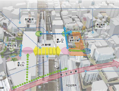Commissioned work to promote restructuring projects for areas around Kamata Station
