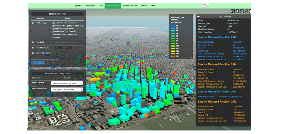 図:CityBESの外観(出典:https://citybes.lbl.gov/)