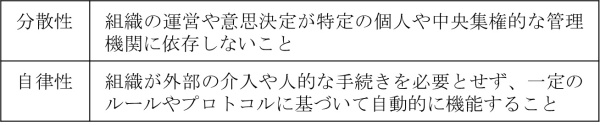 表1 DAOにおける分散と自律