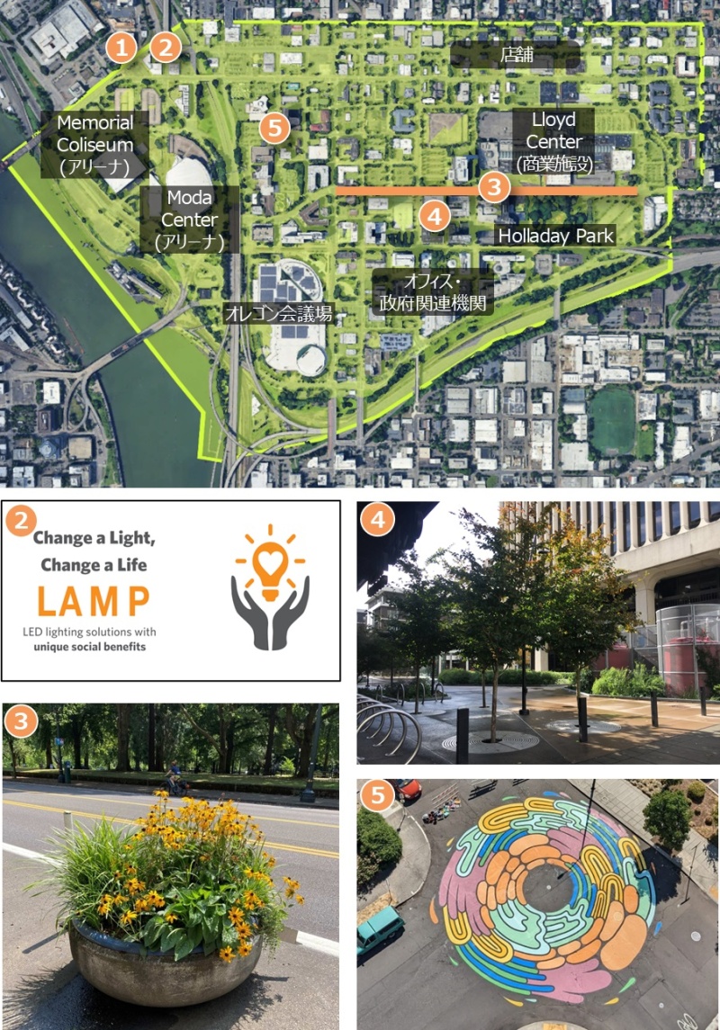 出典：Lloyd EcoDistrict HP, https://www.ecolloyd.org/を加工して作成