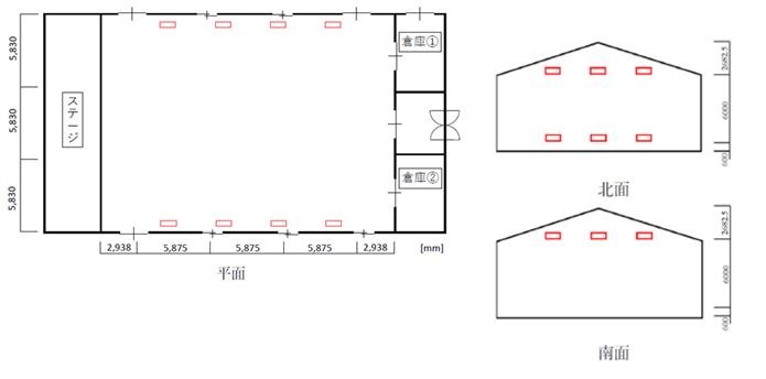 図１　ガラリの位置